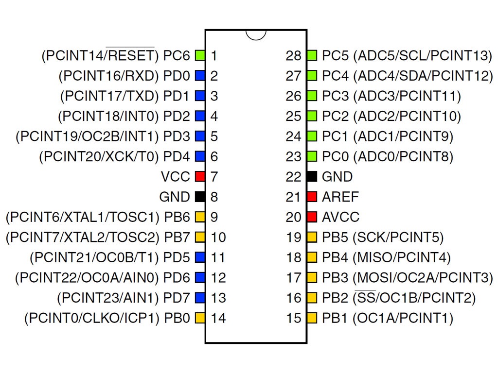 Atmega328p-pu Circuit Diagram